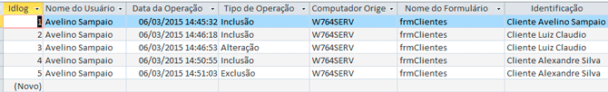 Usando Access - tabel Auditoria