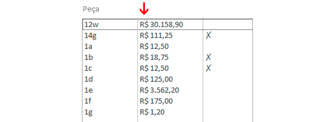 Usando Access - Funo ChrW$