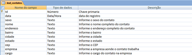 Banco Mysql