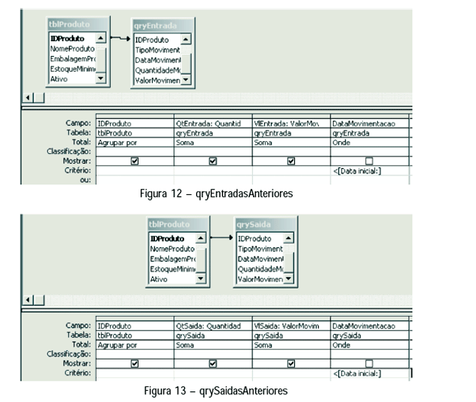 qryEntradasAnteriores e qrySaidasAnteriores
