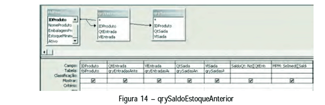 qrySaldoEstoqueAnterior