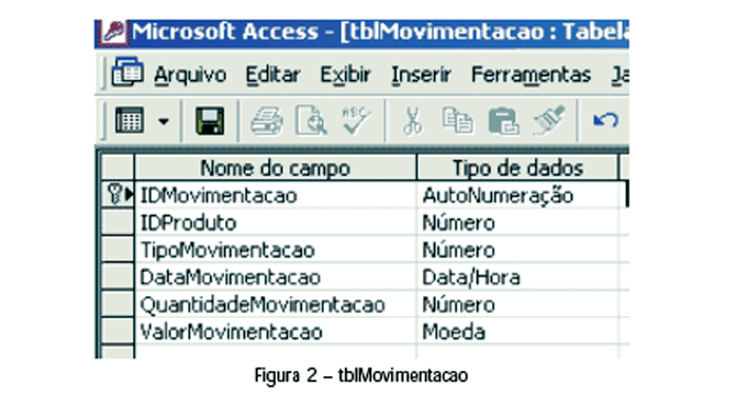 tblMovimentacao