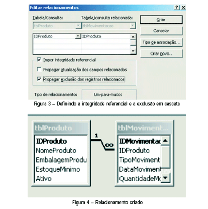 Integridade Referencial