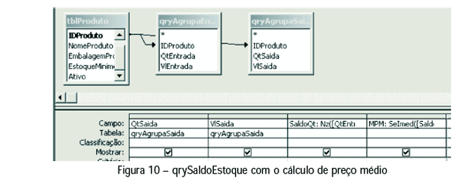 qrySaldoEstoque com MPM